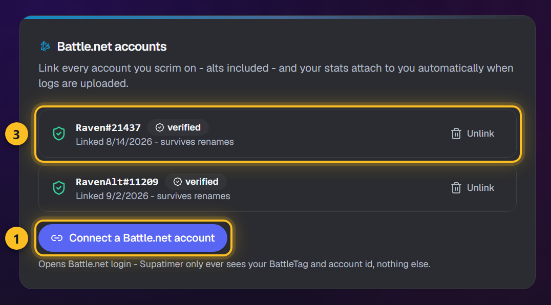 Battle.net-konton